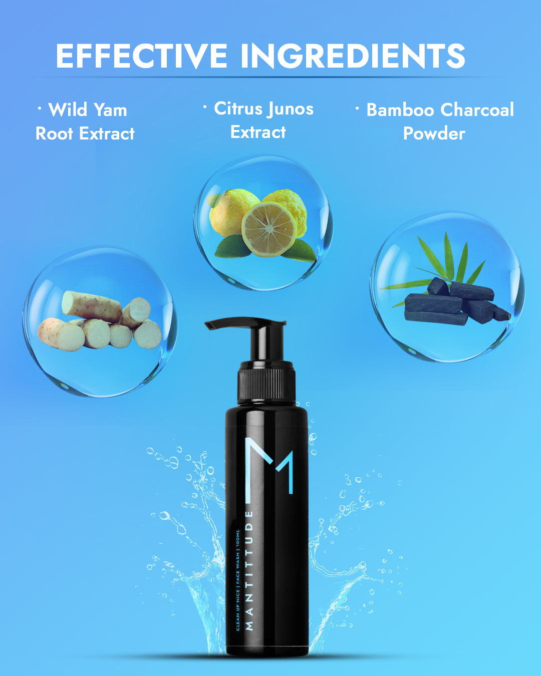 Bamboo Charcoal Facewash + Sunscreen with SPF-50 PA+++