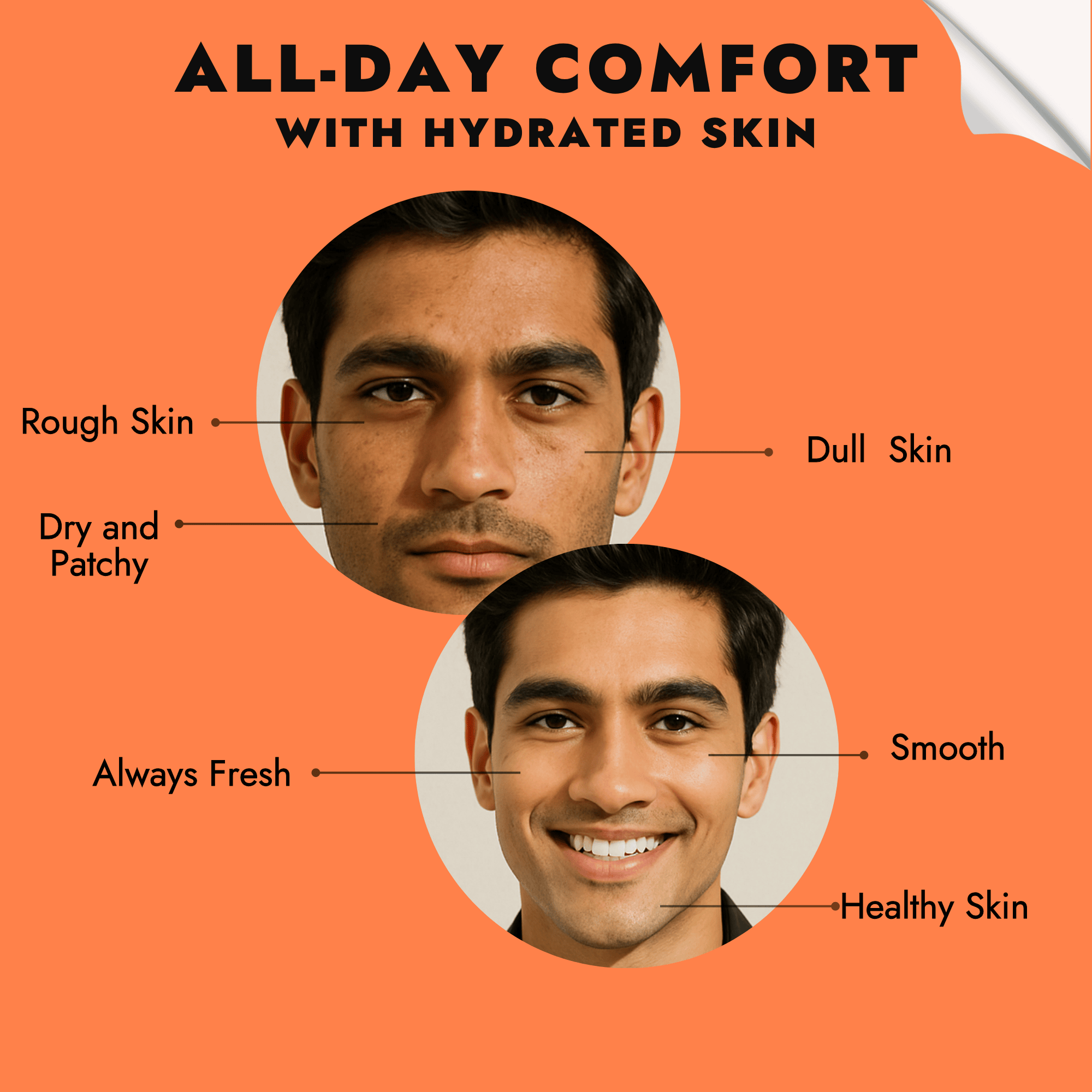 men's face moisturiser to hydrated the skin
