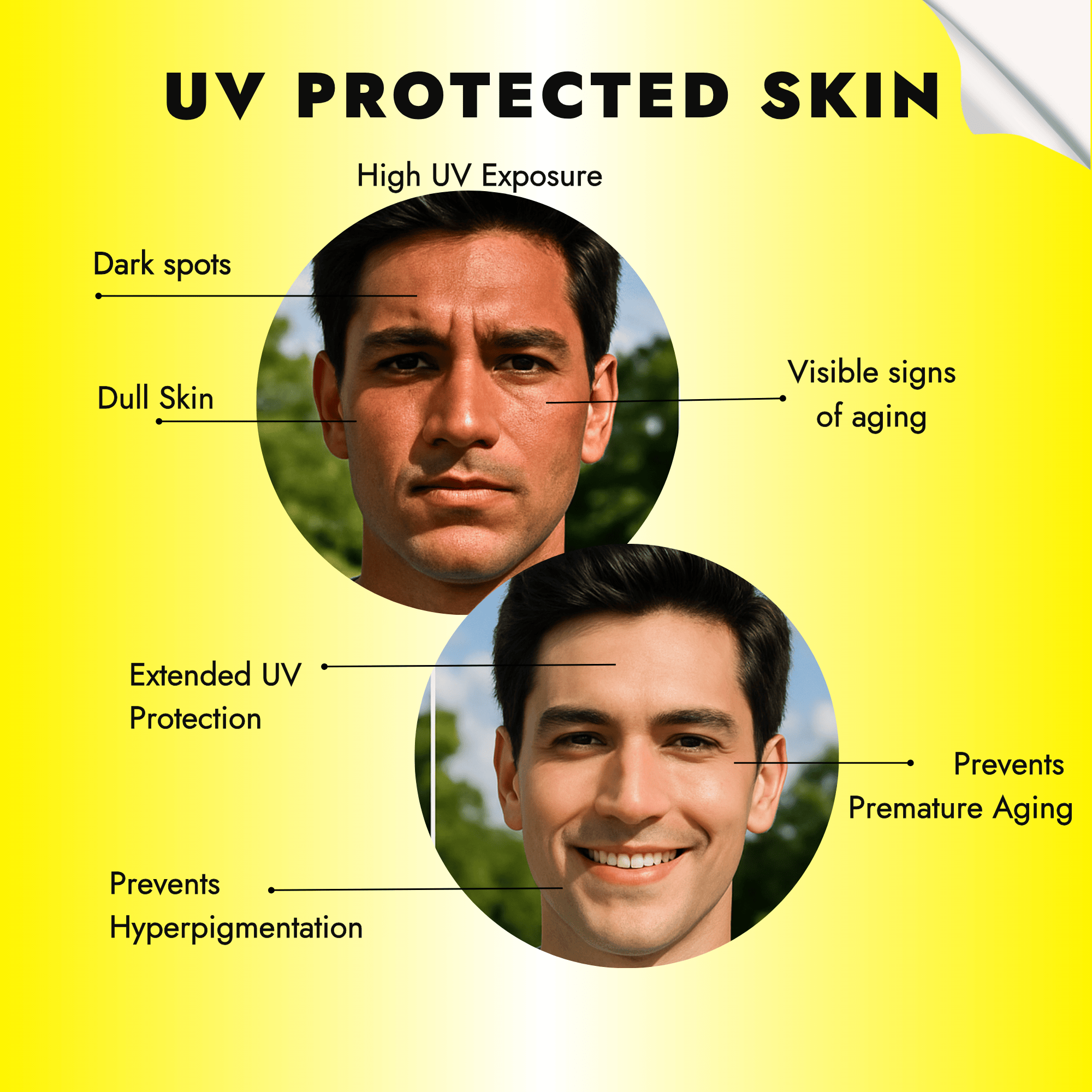 Outdoor shot of Mantittude SPF 50 sunscreen protecting skin during sunny day