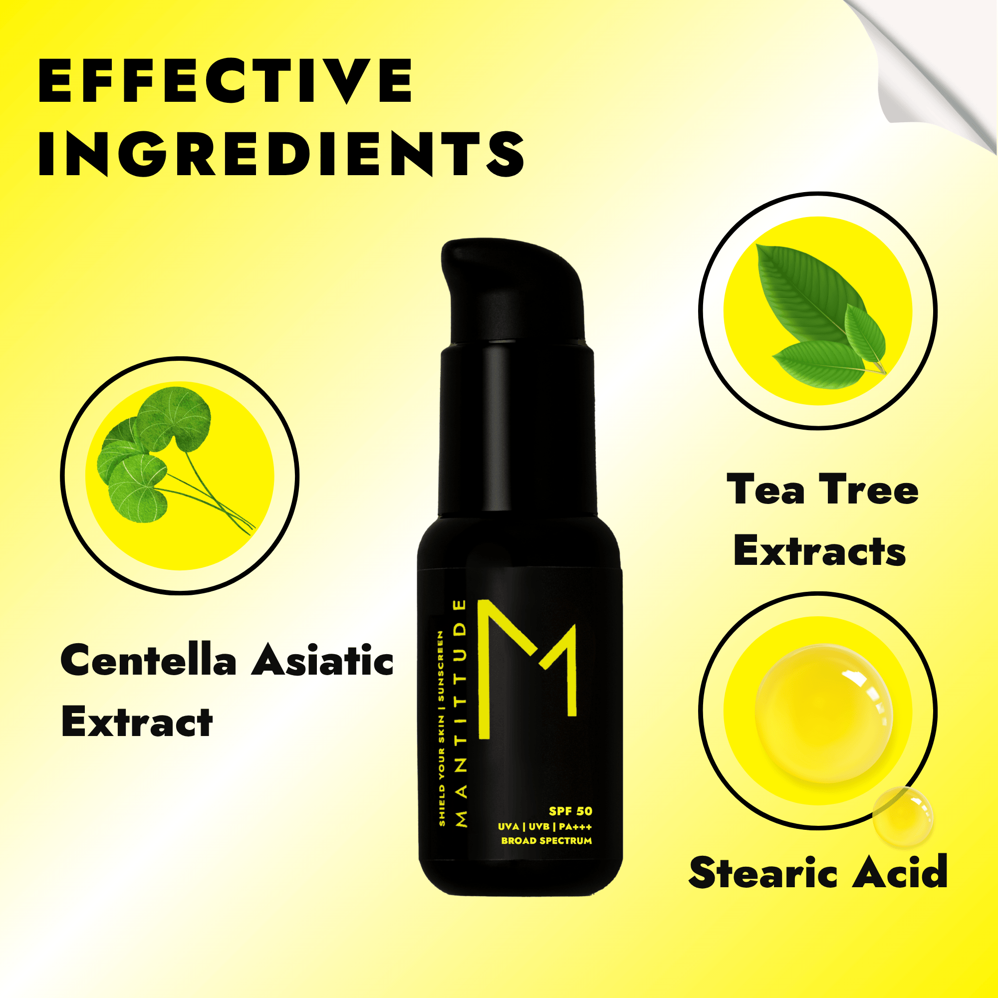 Mantittude SPF 50 sunscreen ingredients with Tea Tree Leaf Extract to control oil and reduce inflammation
